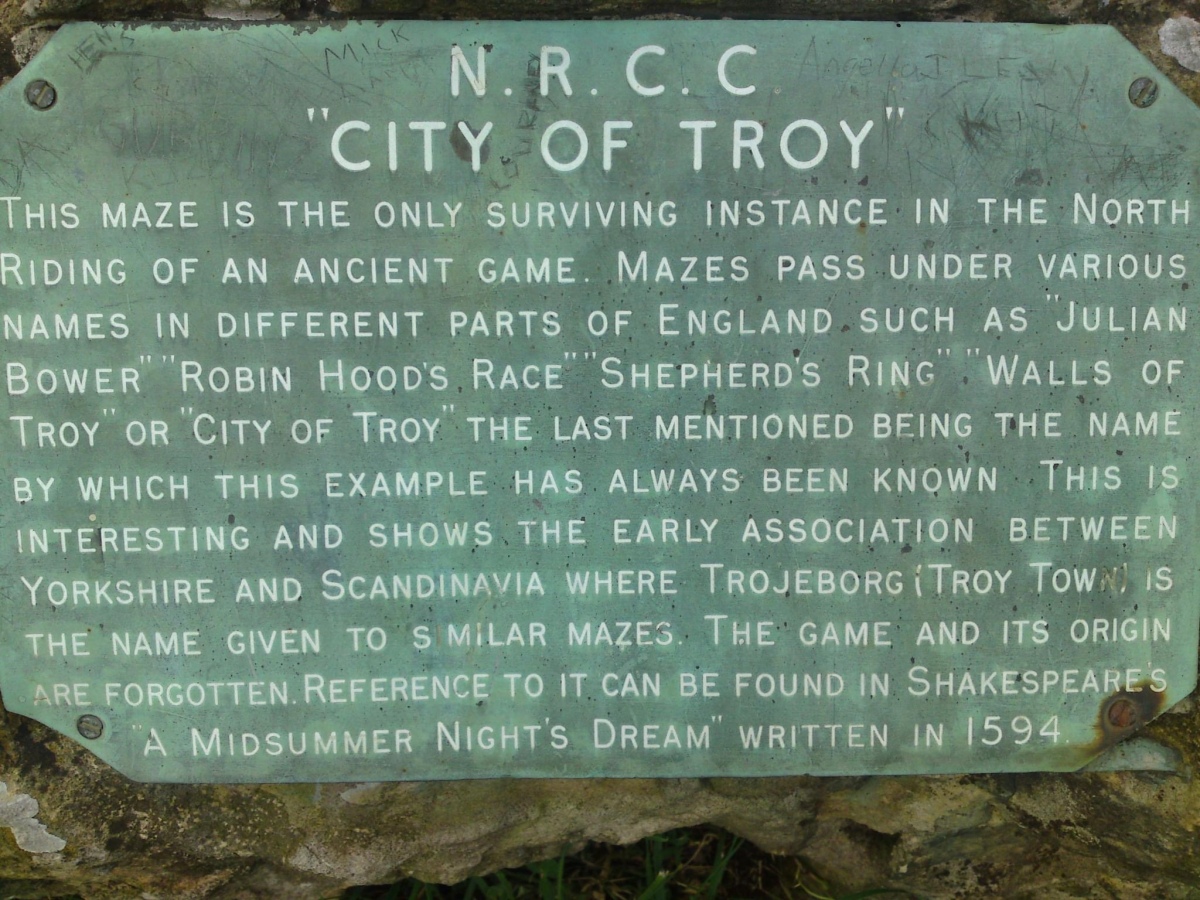City Of Troy